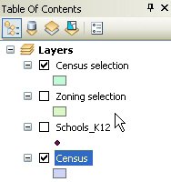 لایه ی Census